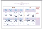 جدول بازبینی آثار سی امین جشنواره تئاتر استان چهارمحال و بختیاری منتشر شد