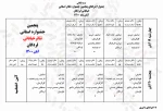 جدول اجراهای جشنواره استانی تئاتر خیابانی لردگان منتشر شد 2