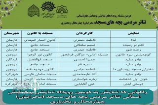 راهیابی 10 نمایش به دومین رویداد نمایشی تئاتر مردمی بچه‌های مسجد(محرابیان) چهارمحال و بختیاری