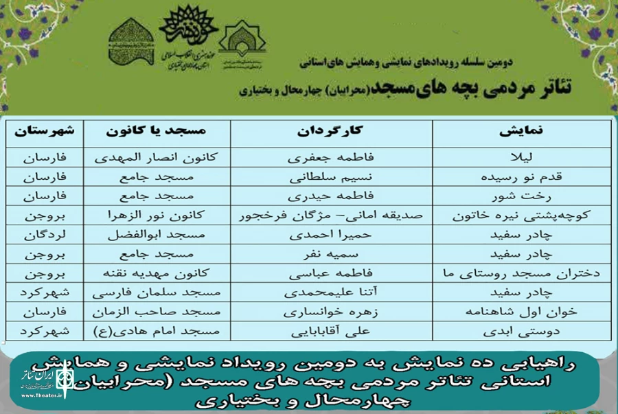راهیابی ده نمایش به دومین رویداد نمایشی تئاتر مردمی بچه های مسجد(محرابیان) چهارمحال و بختیاری  2