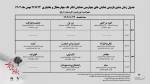 انتشار جدول بازبینی آثار متقاضی شرکت در چهارمین همایش تئاتر تک 2