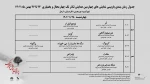 انتشار جدول بازبینی آثار متقاضی شرکت در چهارمین همایش تئاتر تک 3