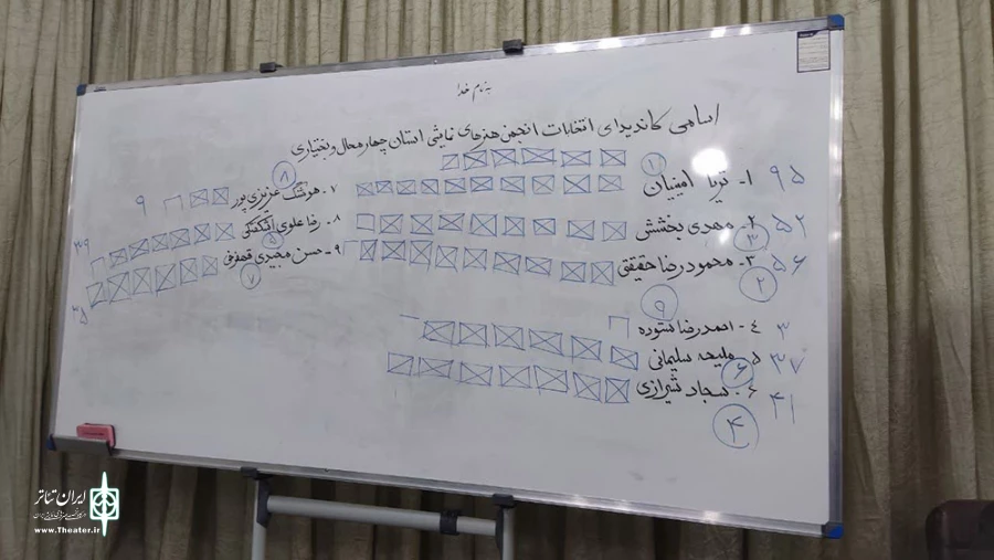هیات مدیره انجمن هنرهای نمایشی چهارمحال و بختیاری انتخاب شد 5