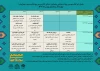 از سوی حوزه هنری استان

سومین رویداد نمایشی تئاتر بچه‌های مسجد «محرابیان» در چهارمحال و بختیاری برگزار می‌شود